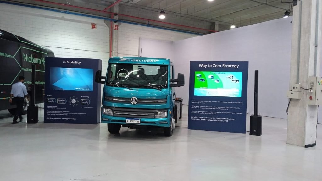 ALUGUEL DE TOTEM TOUCH SCREEN EM Belo horizonte MINAS GERAIS 32''ATE 86''ALUGUEL PAINEL DE LED EM 2025