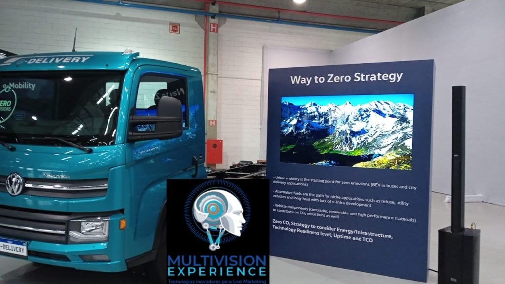 Aluguel de Notebooks, Aluguel de Computadores Aluguel de Tablets Locação de Painel LED, Aluguel de TV`s, Totens entre outros EM PORTO ALEGRE RIO GRANDE DO SUL EM 2025