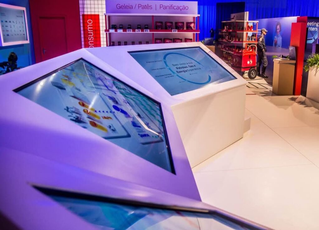 Aluguer de totem quiosk interactivo touch screen em portugal em braga no porto e lisboa 2026