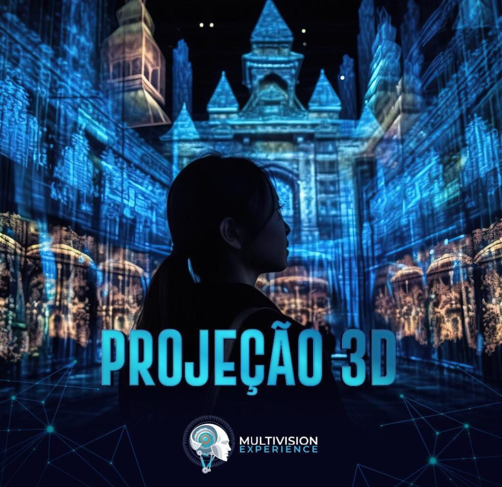 Aluguel de totem interativo | Interatividade na Sua Mão EM 2026 Achou a empresa certa! | Locação de TV e Totens interativos PAINEL DE LED EM LISBOA E PORTO PORTUGAL