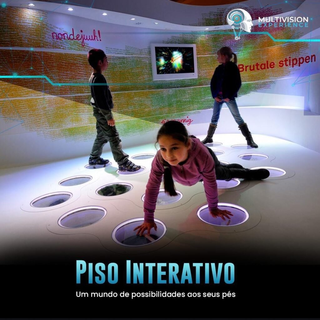 Aluguer de Sistemas de Publicidade Digital com Painéis de LED, Totens Interativos e Monitores 4K em Lisboa, Porto e Faro