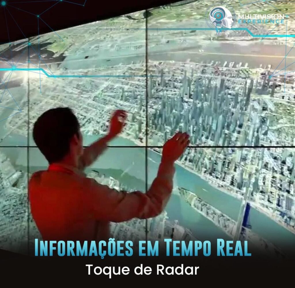 ALUGUER DE TVS TOUCH SCREEN EM LISBOA PORTO 2026-ALUGUER DE VIDEOWALL TOUCH SCREEN NO PORTO E LISBOA EM 2026