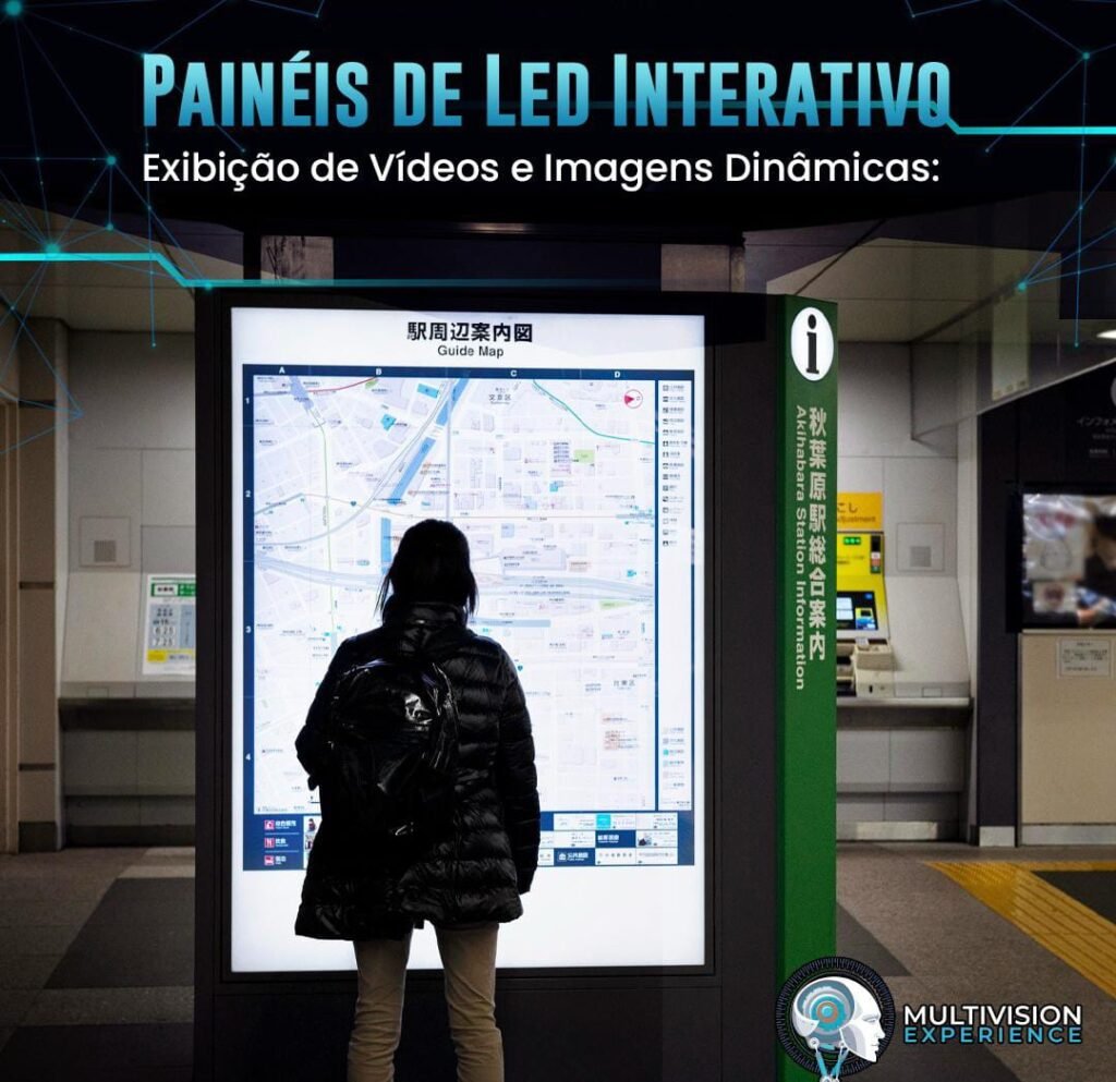 Aluguel Totem Touch screen Interativo-aluguel de mesas interativa EM 2026 PORTO E LISBOA 